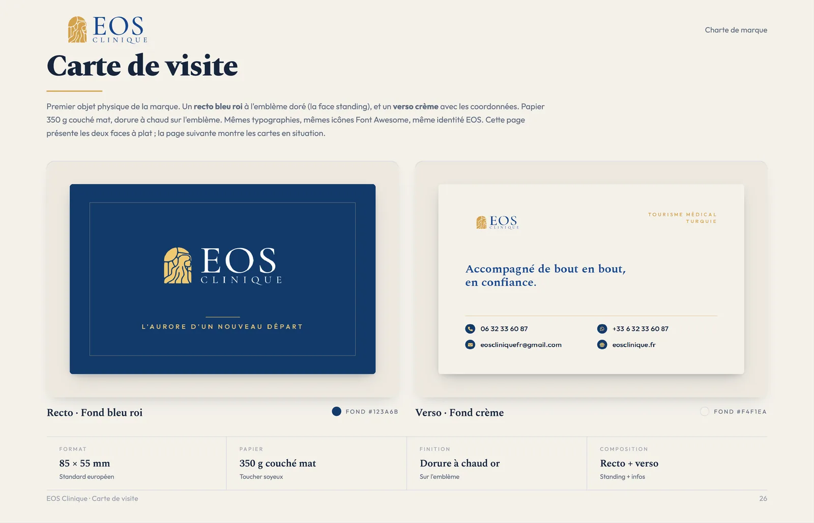 EOS Clinique — slide 8