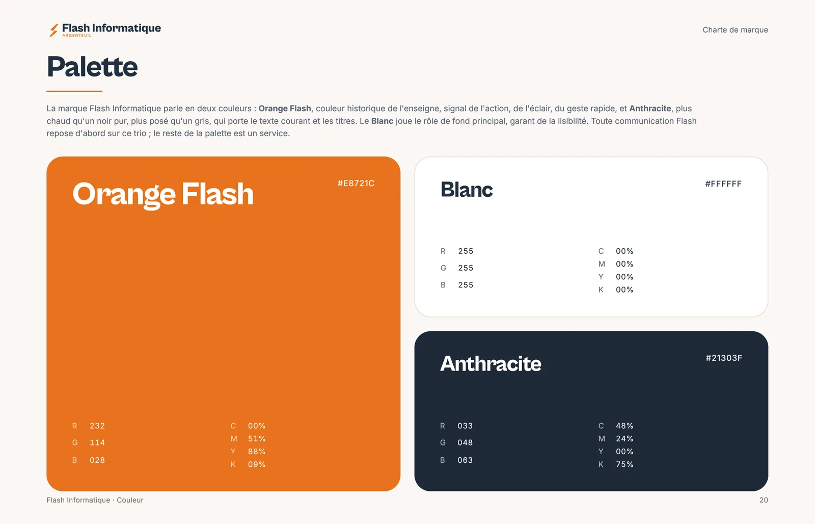 Flash Informatique — slide 6